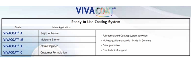 Vivacoat - Coating